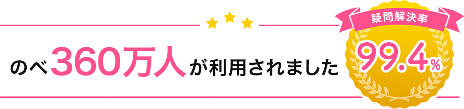 のべ360万人が利用されました 疑問解決率99.4%