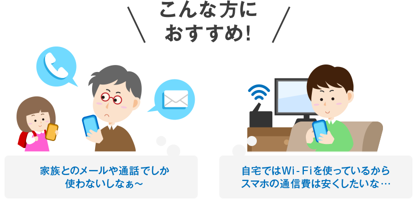 こんな方に おすすめ！ 家族とのメールや通話でしか使わないしなぁ～ 自宅ではWi-Fiを使っているからスマホの通信費は安くしたいな・・・